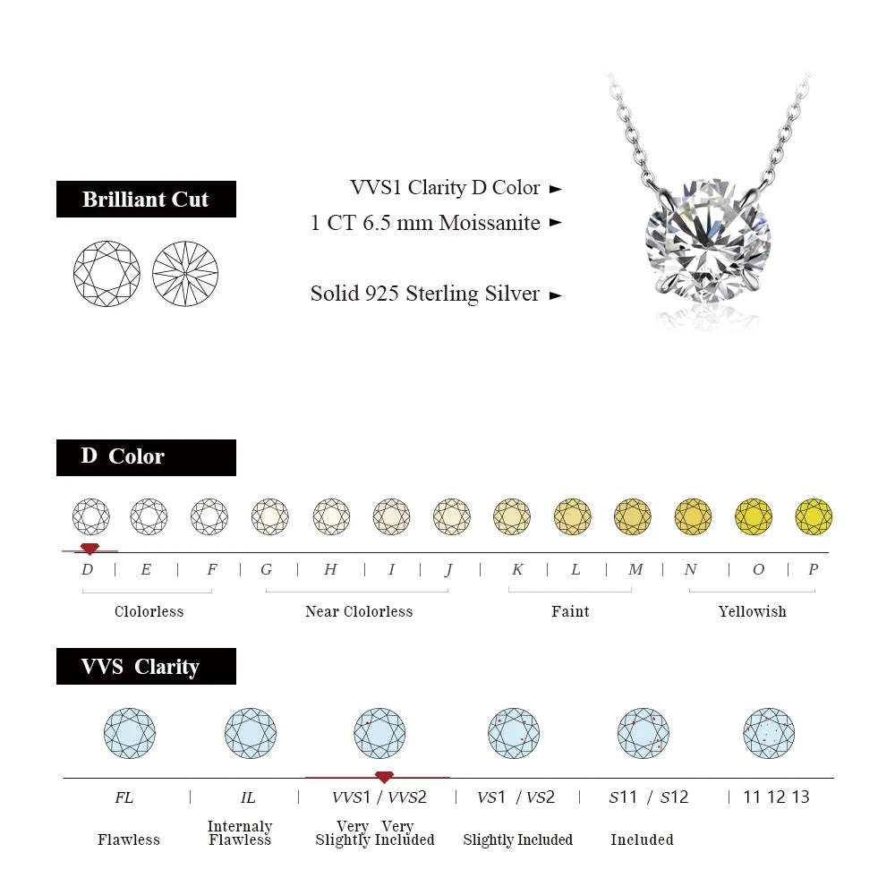 Moissanite Diamond 6.5mm 1CT Necklace For Woman Pendant 925 Silver Necklace For Women Chains Party Bridal Fine Jewelry neckalce